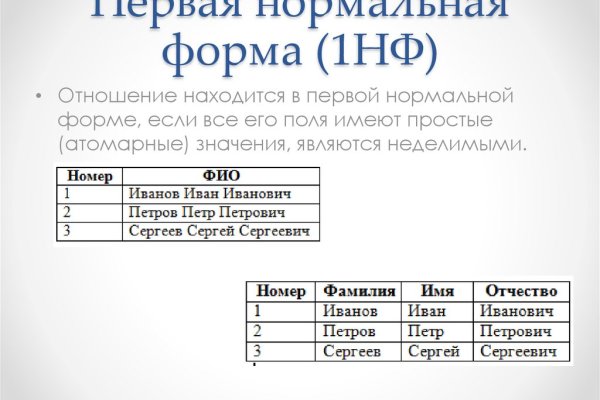 Мега кракен блэк спрут
